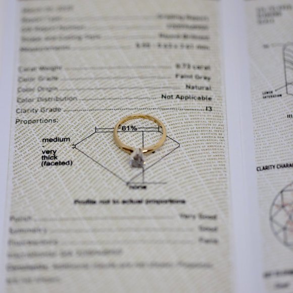 GIA Yellow Gold 0.73 Carat Diamond Engagement Ring - Picture 3 of 7